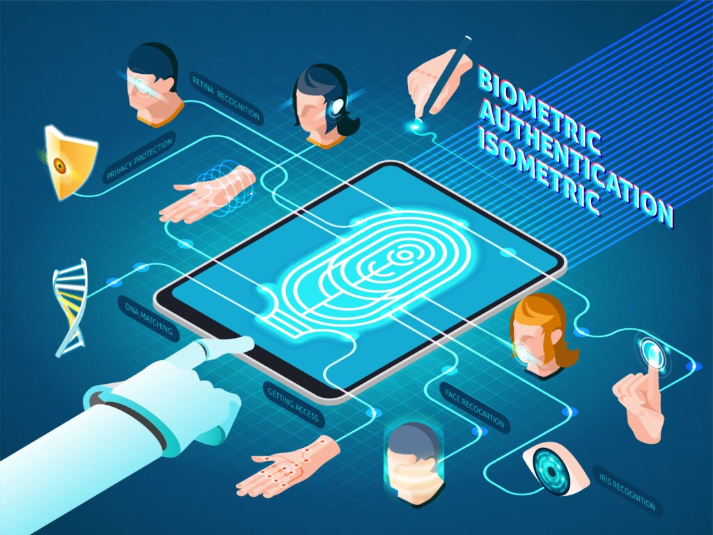 USB Fingerprint Reader: Your Complete Guide to Biometric Security in Pakistan